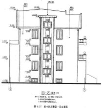 建筑立面图